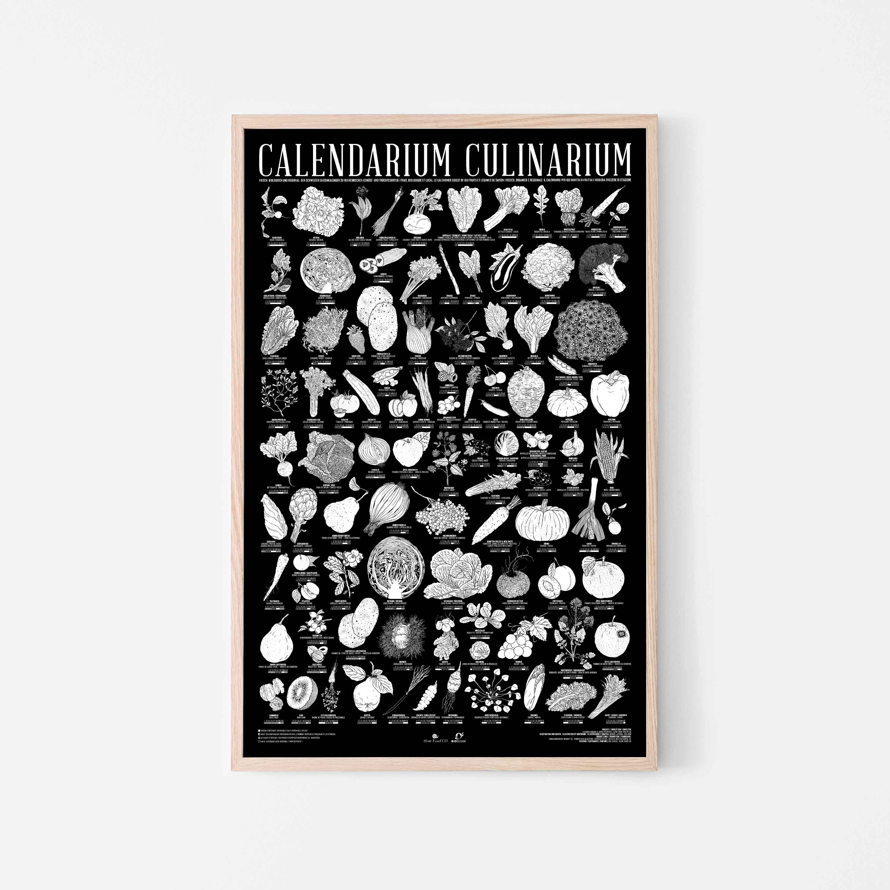mood: Stimmungsbild des gerahmten Calendarium Culinarium an der Wand