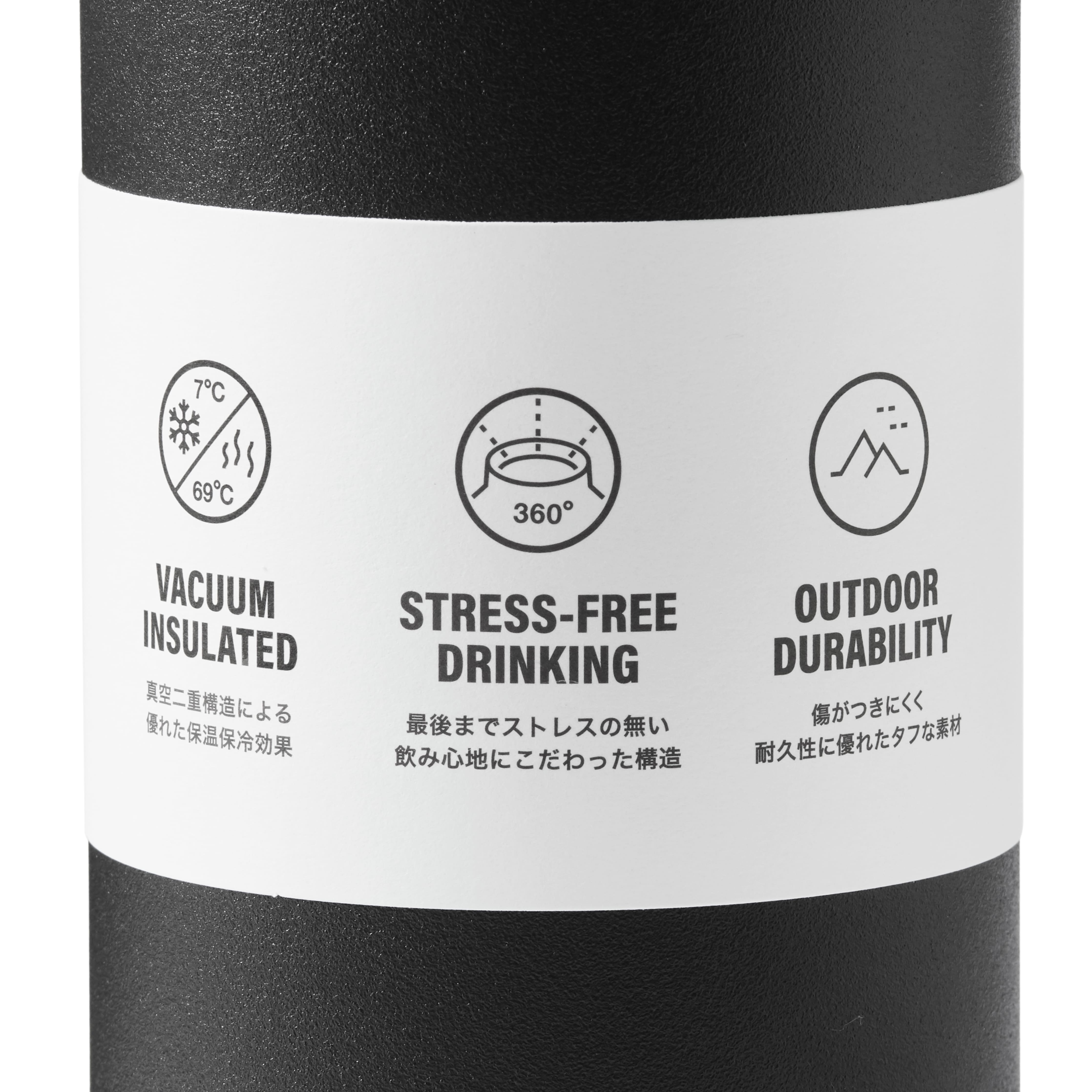Detailaufnahme der Verwendungszwecke der Thermosflasche